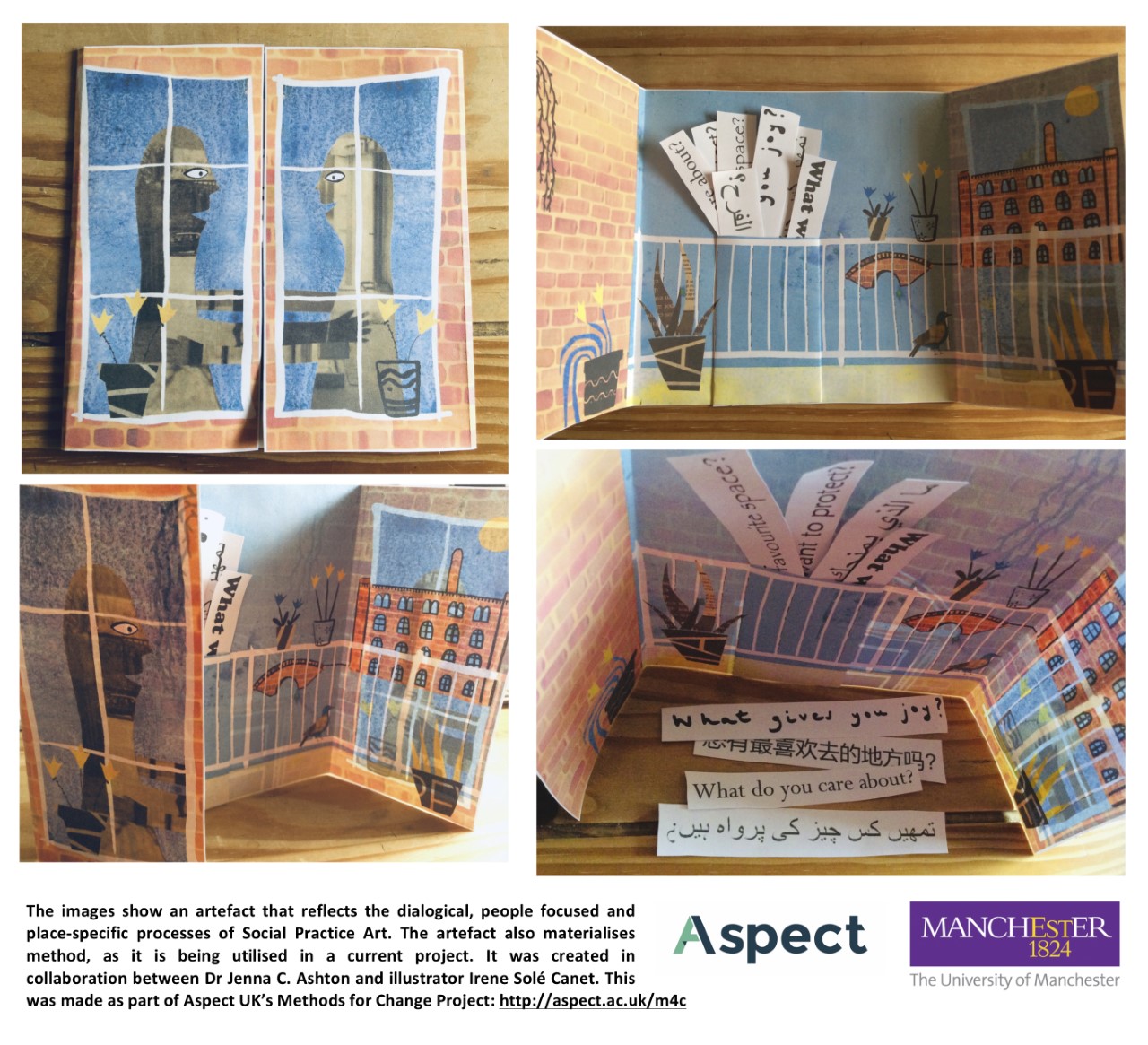 Social Practice Art as Research Method – Creative Climate Resilience
